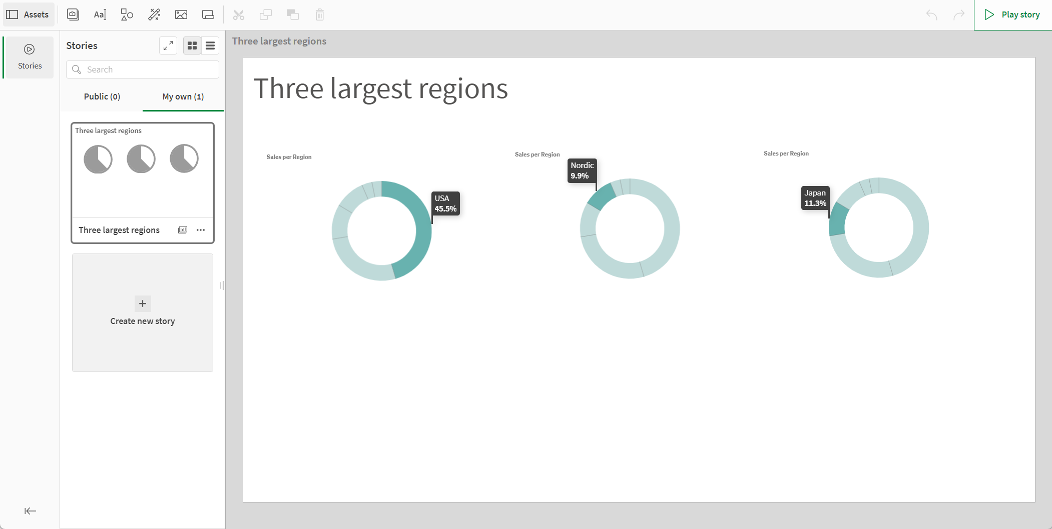 Klicka för att visa i full storlek Vyn för Data Storytelling.