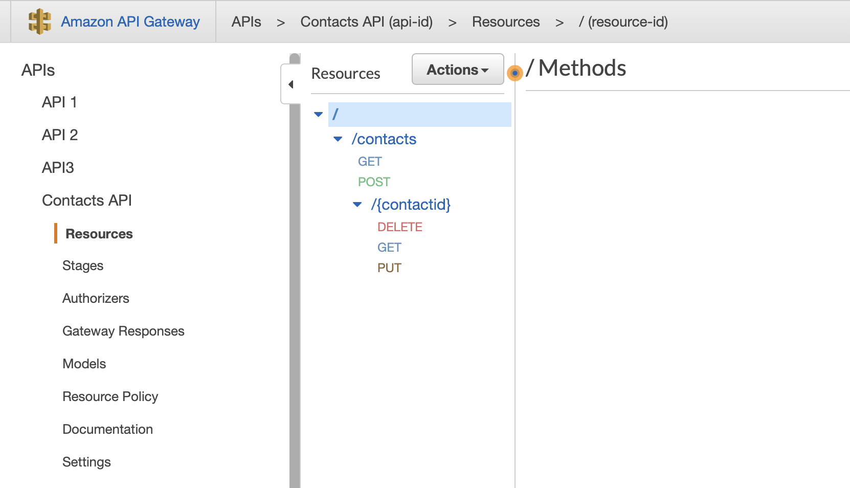 API-Definition in der AWS API Gateway-Konsole.