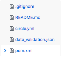 Die zu verschiebenden Dateien, in diesem Fall data_validation.json und pom.xml.