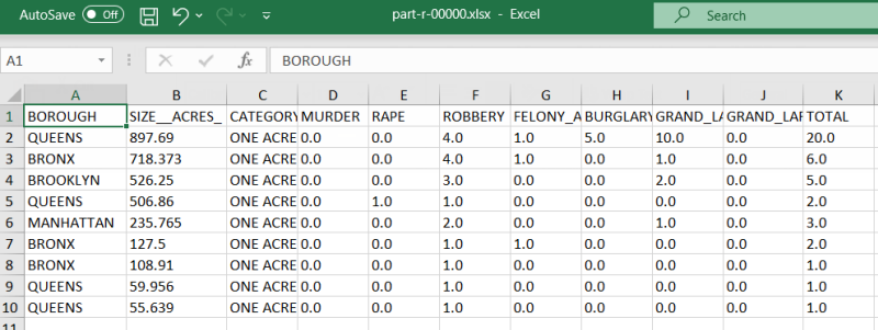 Excel-Arbeitsblatt der Verbrechensdaten mit der Spalte „robbery (Raub)“.