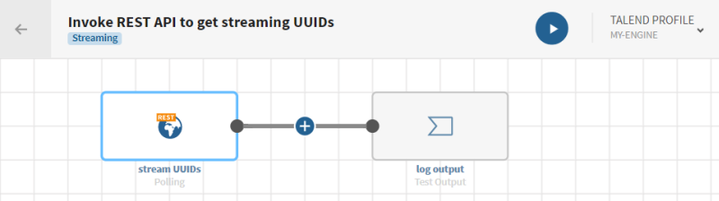 Beispiel einer Pipeline, die anhand der nachfolgenden Anleitungen erstellt wurde.