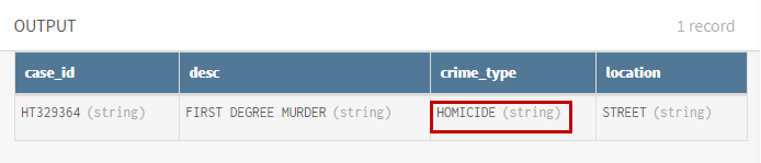 In der Ausgabedatenvorschau kann der Operator „homicide (Mord)“ in der Spalte „crime type (Verbrechenstyp)“ zugewiesen werden.