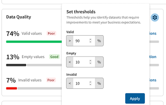 Position des Symbols zur Konfiguration auf der Datenqualitätskachel („Data quality“)