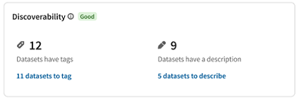 Übersicht auf der Kachel „Discoverability (Auffindbarkeit)“