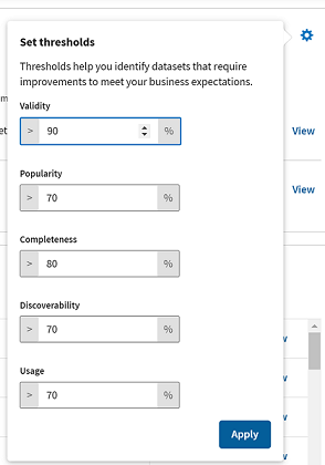 Fensterbereich zur Festlegung der Schwellenwerte („Set thresholds“) für den Talend Trust Score™