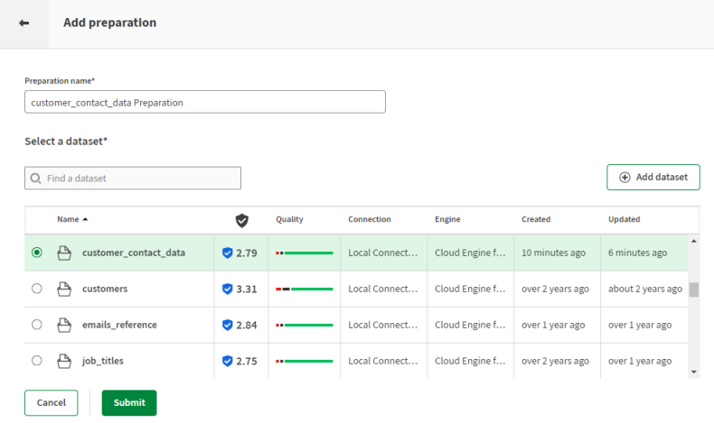 Fenster Add a preparation (Datenaufbereitung hinzufügen) mit einer Liste der Datensätze, die zum Erstellen einer Datenaufbereitung verfügbar sind, darunter customer_contact_data.