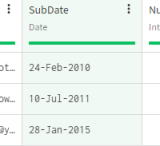 Die Spalte „SubDate (Unterdatum)“ ist ausgewählt.