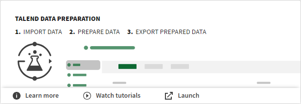 Kachel „Talend Cloud Data Preparation“.