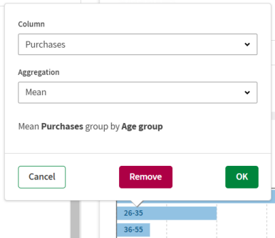 Aggregationsliste mit ausgewählter Option „Mean (Mittelwert)“