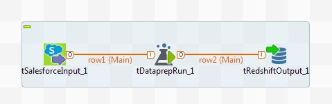 Darstellung eines Jobs in Talend Studio