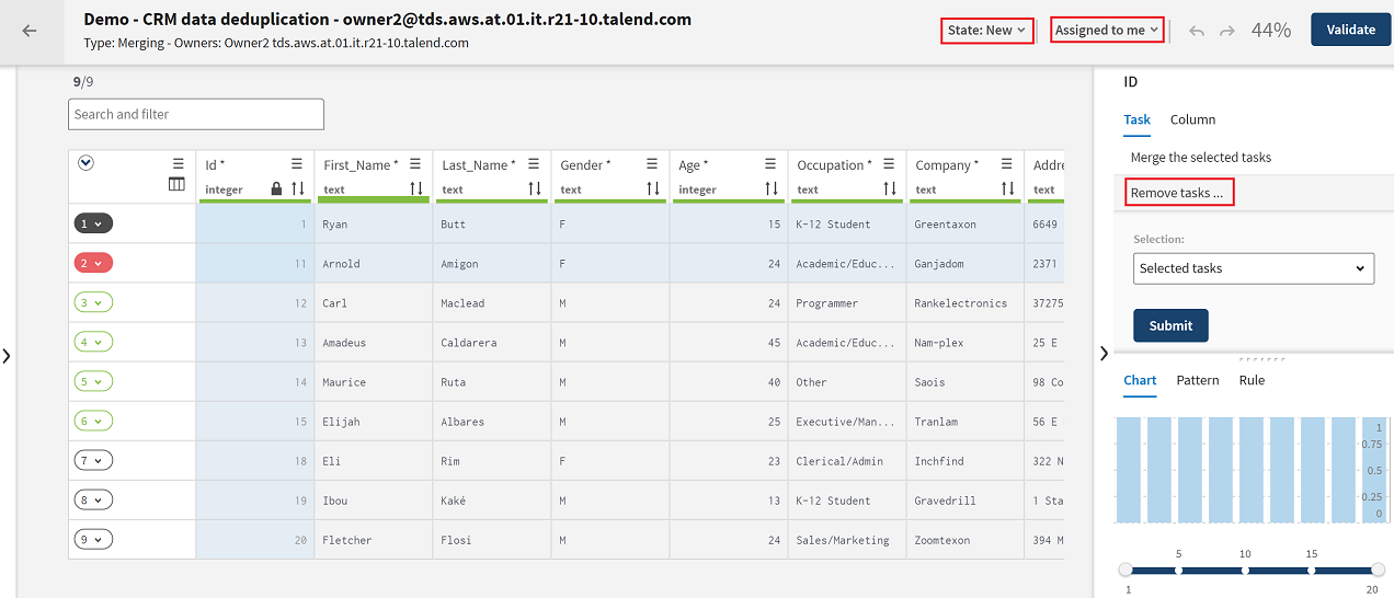 Konfiguration zum Entfernen von Tasks als Data Steward.