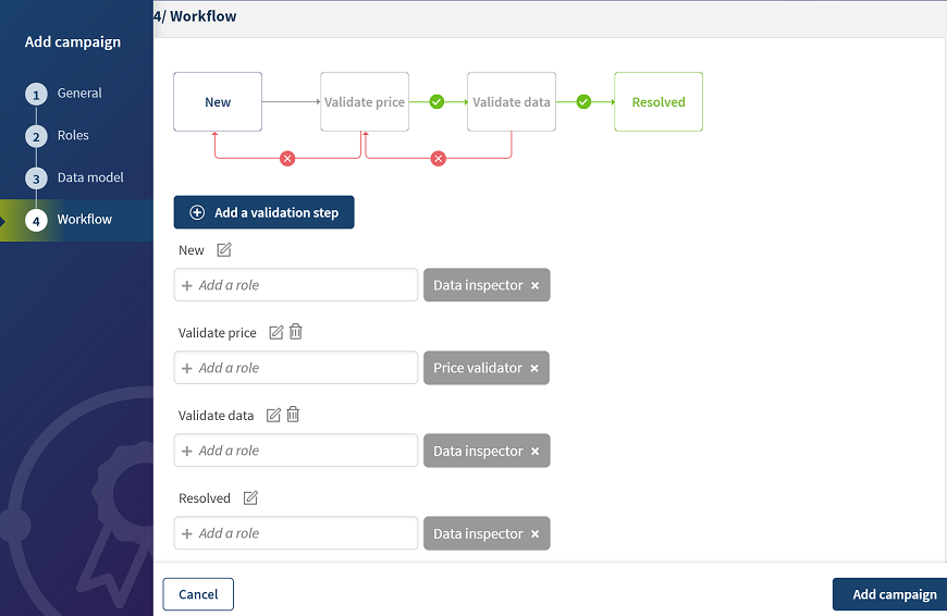 Übersicht über den Workflow-Schritt zur Erstellung einer Auflösungskampagne