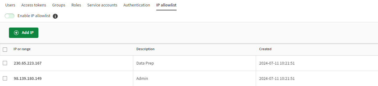 Liste der IPs, die erfolgreich zur IP-Zulassungsliste hinzugefügt wurden.