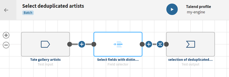 Eine Pipeline mit einer Quelle, einem Prozessor vom Typ „Field selector (Feldauswahl)“ und einem Ziel.