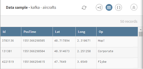 Vorschau eines Datenbeispiels mit Flugzeugdatensätzen