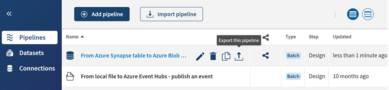 Ausgewählte Pipeline in der Liste der Pipelines, hervorgehobenes Symbol „Export this pipeline (Pipeline exportieren)“