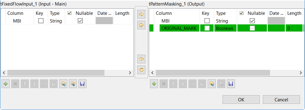 Examples of input and output schemas.