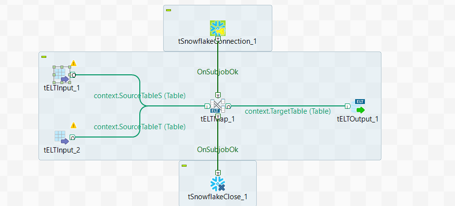 Creating the Job | Talend Components for Jobs Help