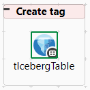 Create tag subJob.