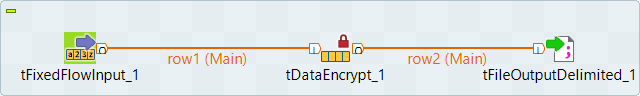 A Job using the tFixedFlowInput, tDataEncrypt, and tFileOutputDelimited components.