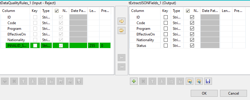 Example of input and output schemas.