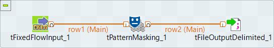 A Job using the tFixedFlowInput, tPatternMasking, and tFileOutputDelimited components.