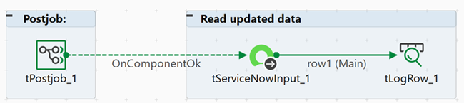 Post-Job that reads the updated data.