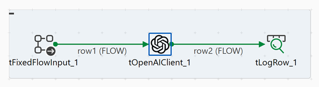 Job design showing tFixedFlowInput connected to tOpenAIClient, which connects to tLogRow.