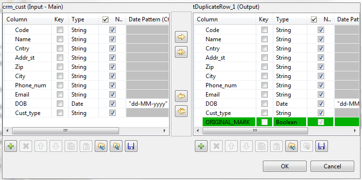 Examples of input and output schemas.