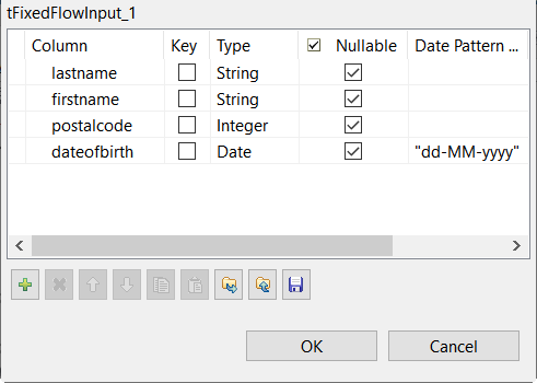 Schema of the tFixedFlowInput component.