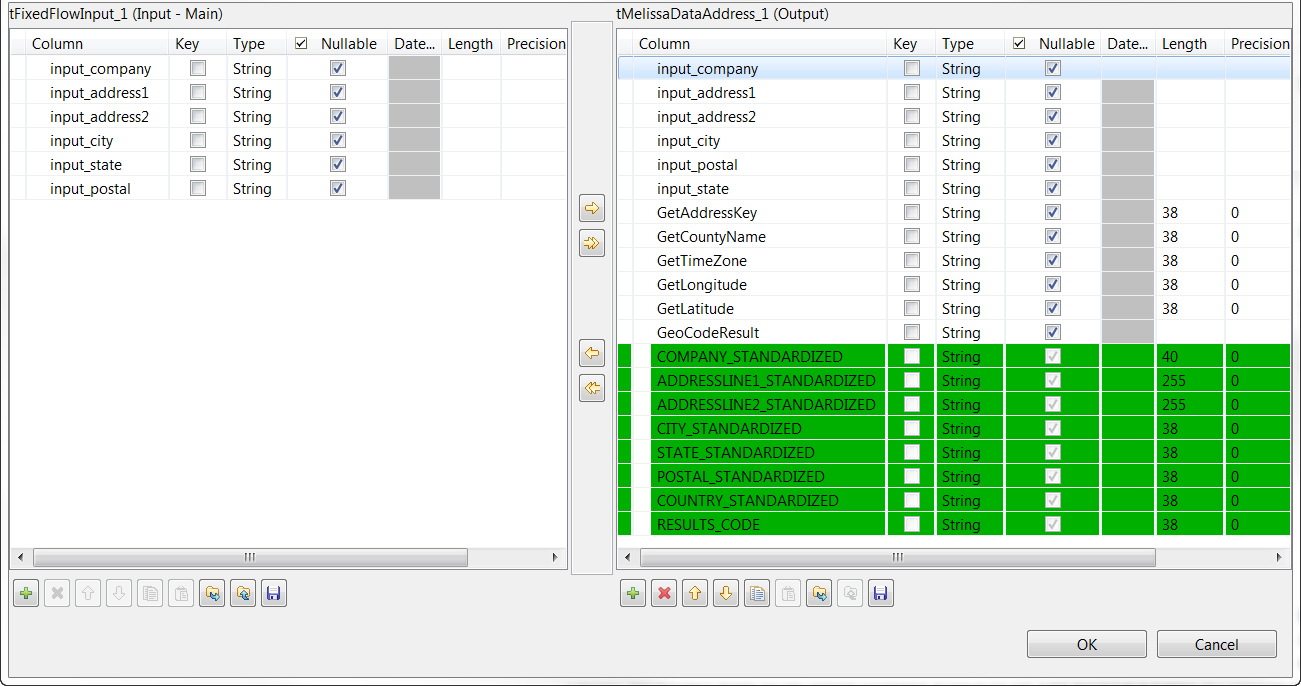 Schema of the tMelissaDataAddress component.