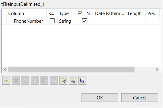 Schema of the tFileInputDelimited component.