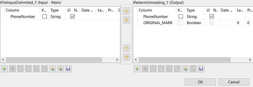 Examples of input and output schemas.