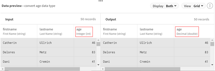 In the Output data preview, the age data type is now double.