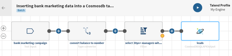 Example of a pipeline created from the instructions below.