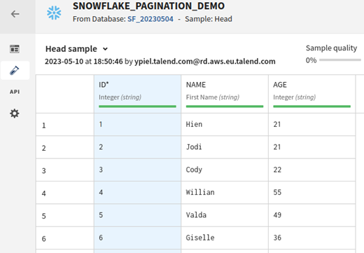 Head sample of a Snowflake demo database.