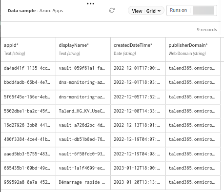 Sample of the Microsoft Azure apps data.