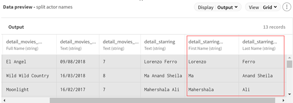 In the output data preview, the detail starring column is split in two, one for the first name and the other for the last name.