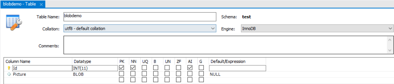 Screenshot of the blobdemo MySQL table.