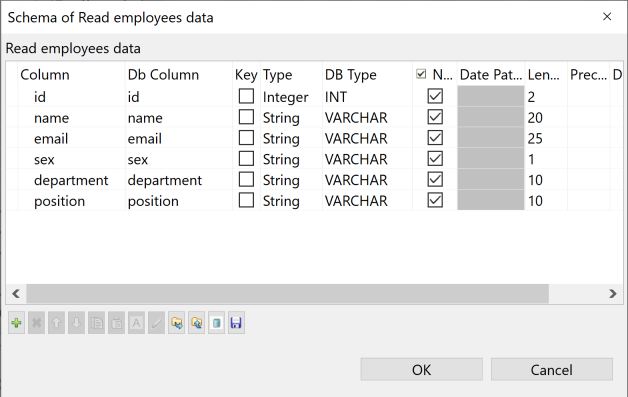 Screenshot of the schema.