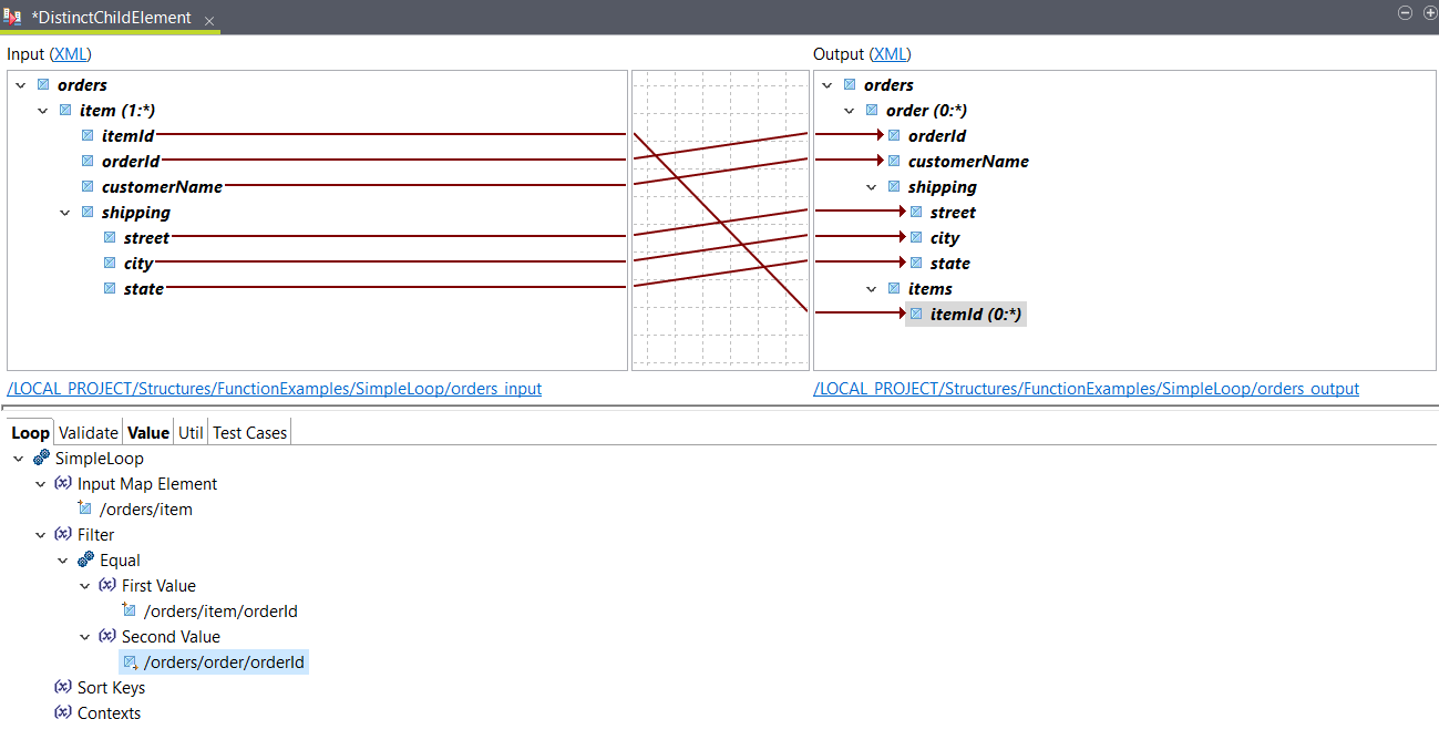 Placement of elements.