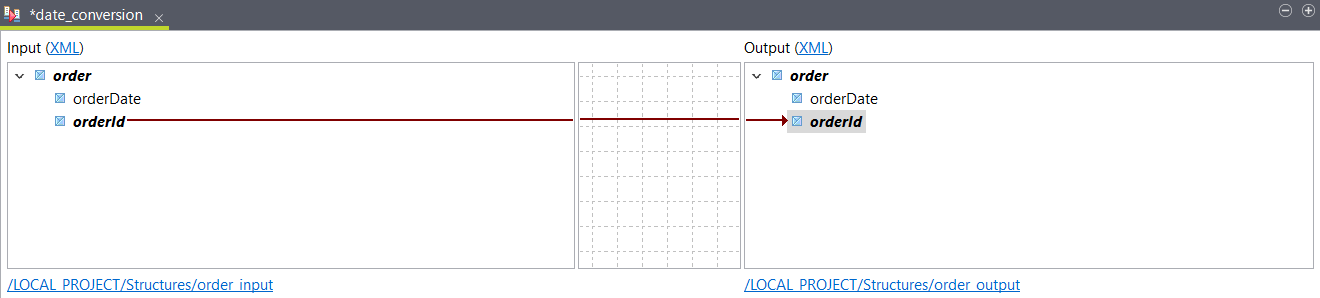 Input and output structures.