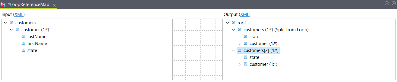 Creation of separate loops.