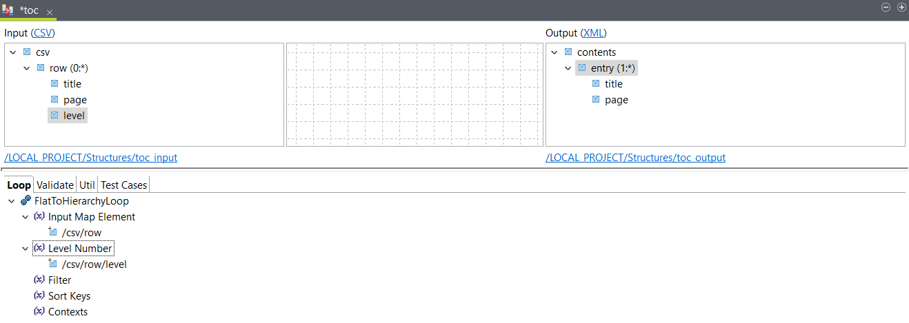 Placement of level element.