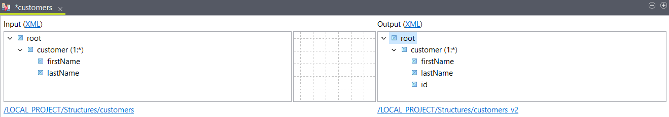 Input and output structures.