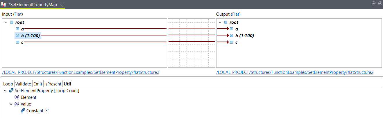 Structure result.