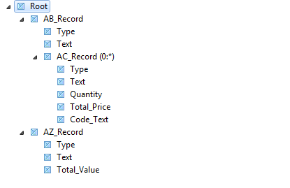 Example of a structure.