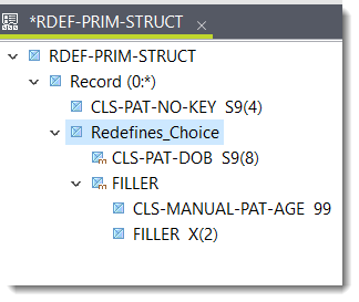 Set of alternatives.