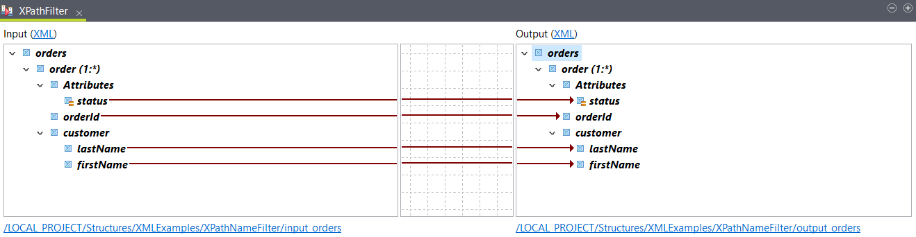 Placement of input orders element.