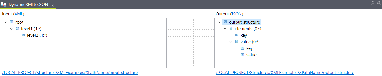 Standard map creation.